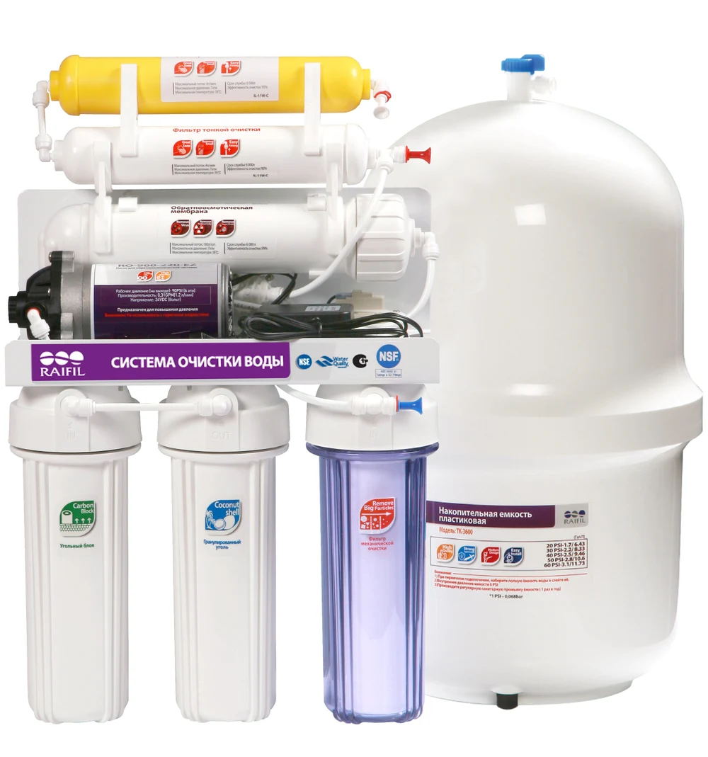 ЧИСТАЯ ВОДА - НАША ЗАБОТА