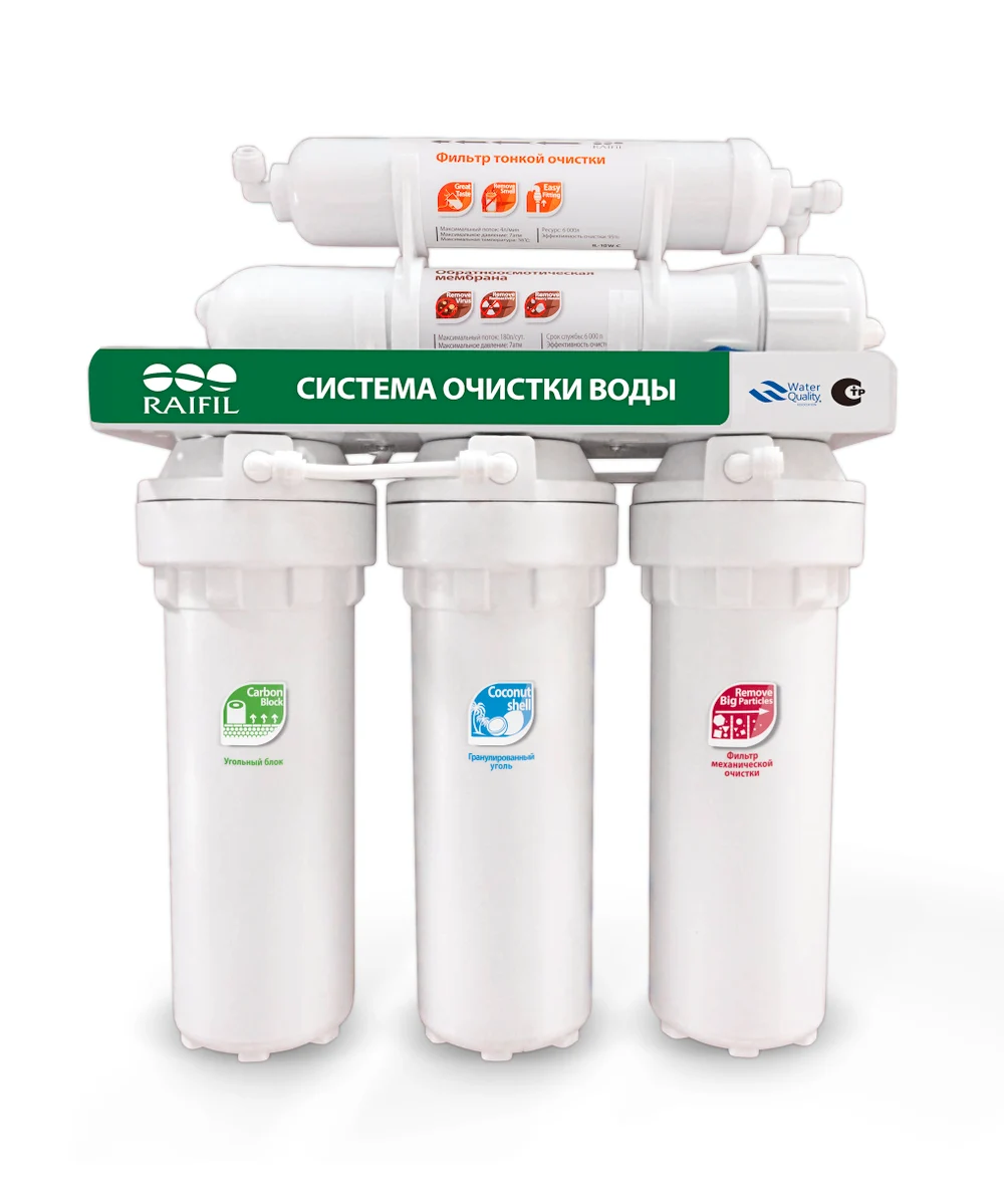 ЧИСТАЯ ВОДА - НАША ЗАБОТА